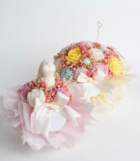 Mix-uri Parfumate
